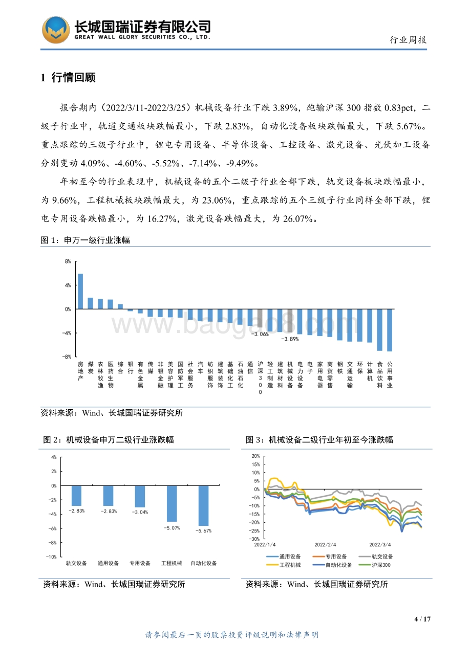 20220330-长城国瑞证券-机械设备行业双周报2022年第2期总第2期_工业机器人有望迎来景气度拐点_光伏设备景气度延续_17页_2mb.pdf_第4页