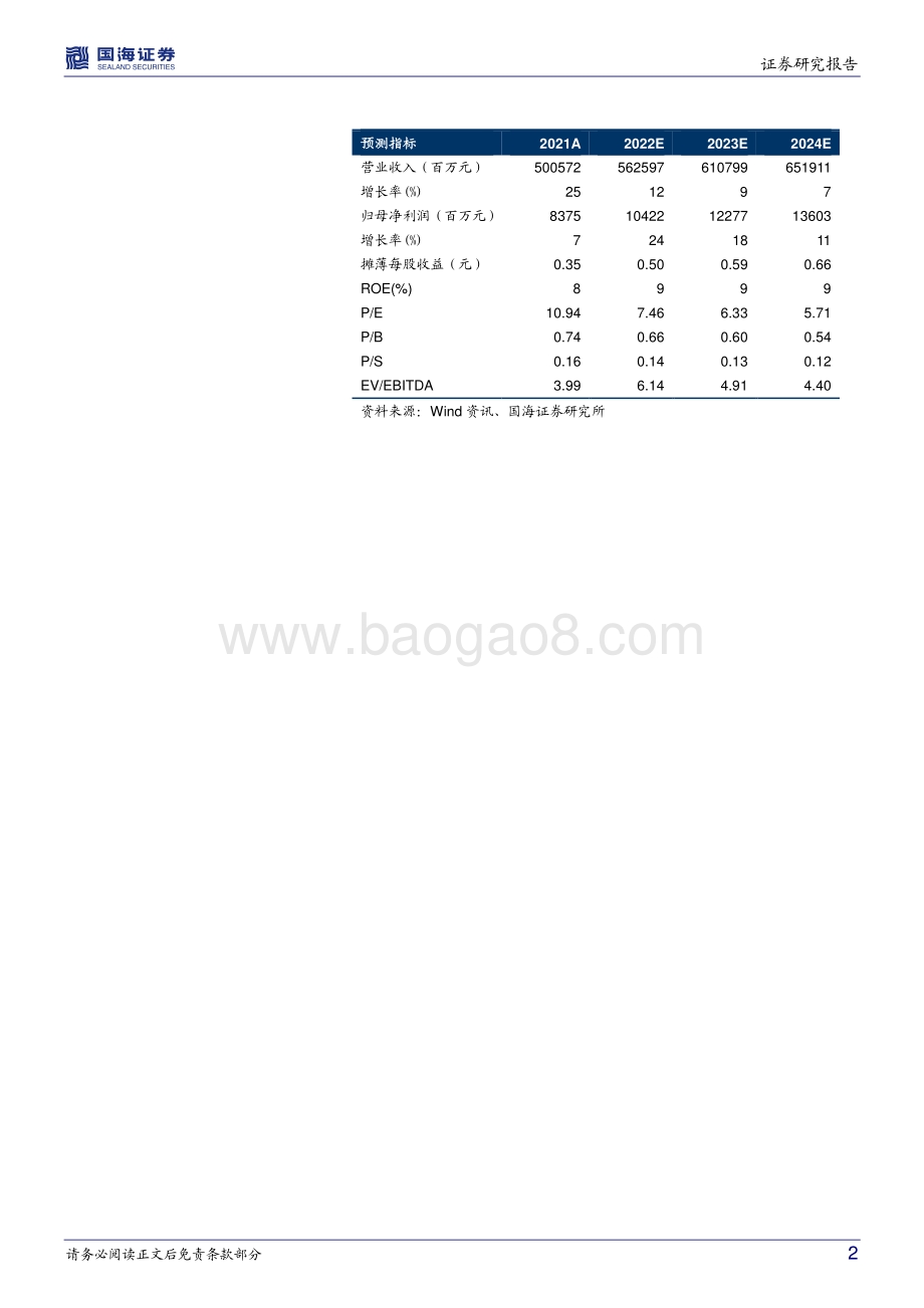 20220331-国海证券-中国中冶-601618.SH-2021年报点评_业绩稳健_稳增长背景下有望进一步受益_8页_950kb.pdf_第2页