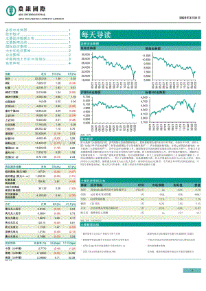 20220331-农银国际证券-每天导读_4页_602kb.pdf