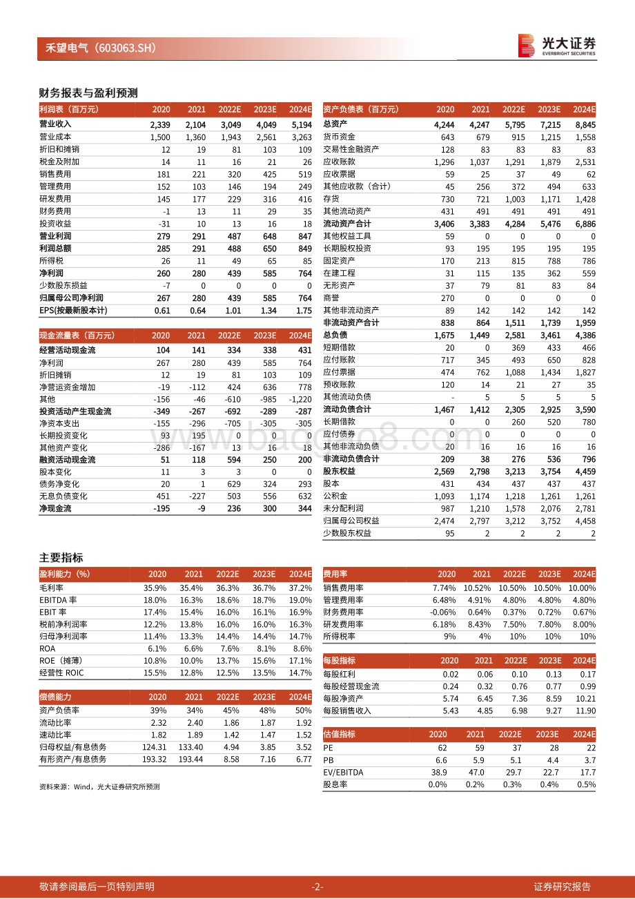 20220331-光大证券-禾望电气-603063.SH-2021年年报点评_业绩超出预期_光伏逆变器业务加速成长_3页_727kb (1).pdf_第2页