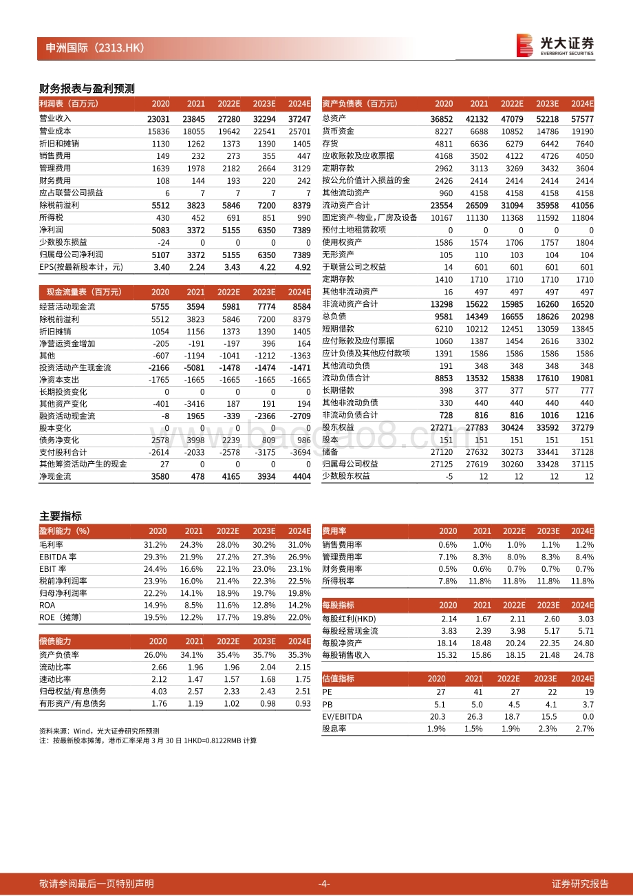 20220331-光大证券-申洲国际-02313.HK-2021年业绩点评_21年外部因素拖累公司业绩_期待制造龙头稳中求进_5页_583kb (1).pdf_第4页