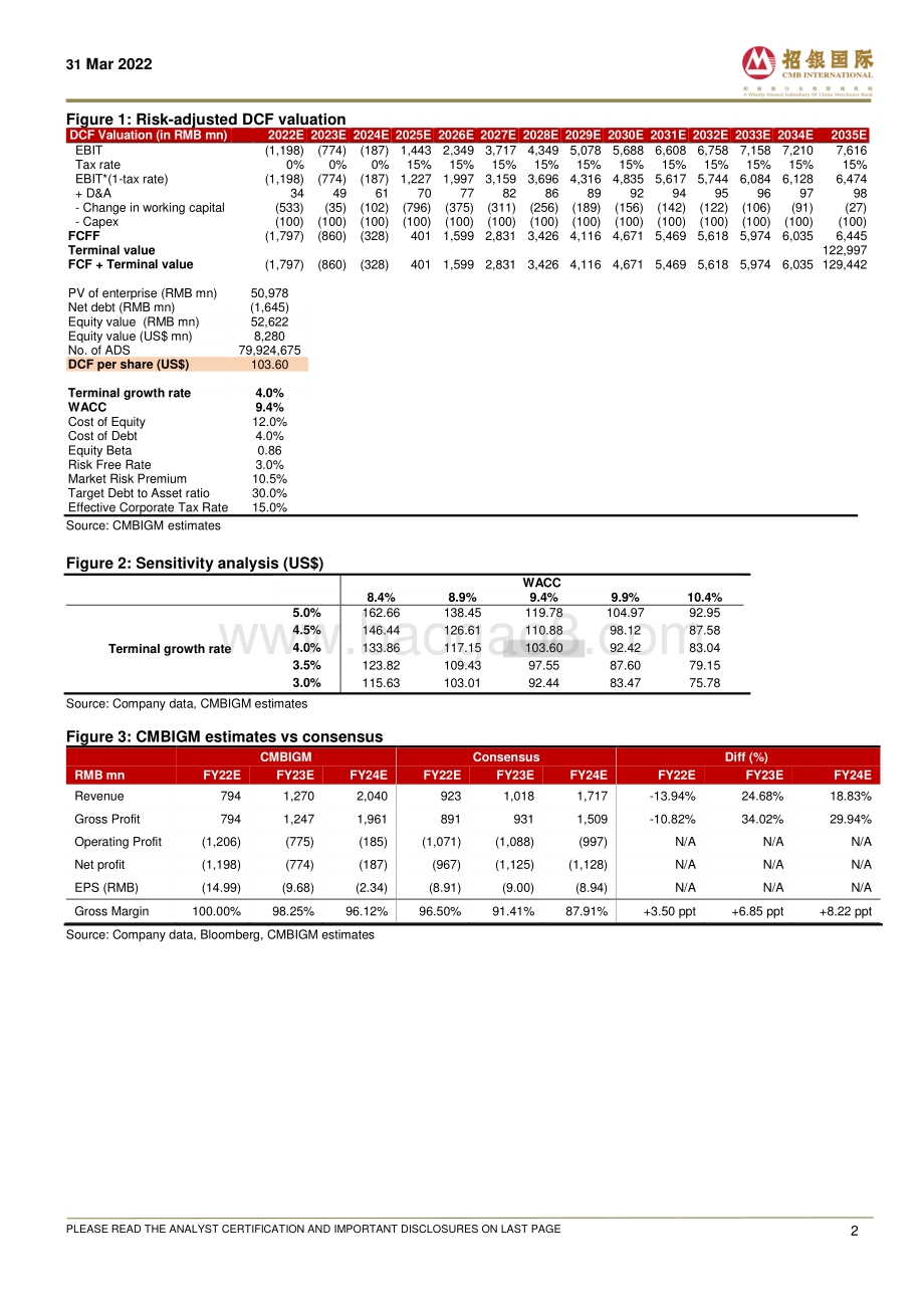 20220331-招银国际-Lemzoparlimab_showed_encouraging_data_on_MDS_4页_947kb.pdf_第2页