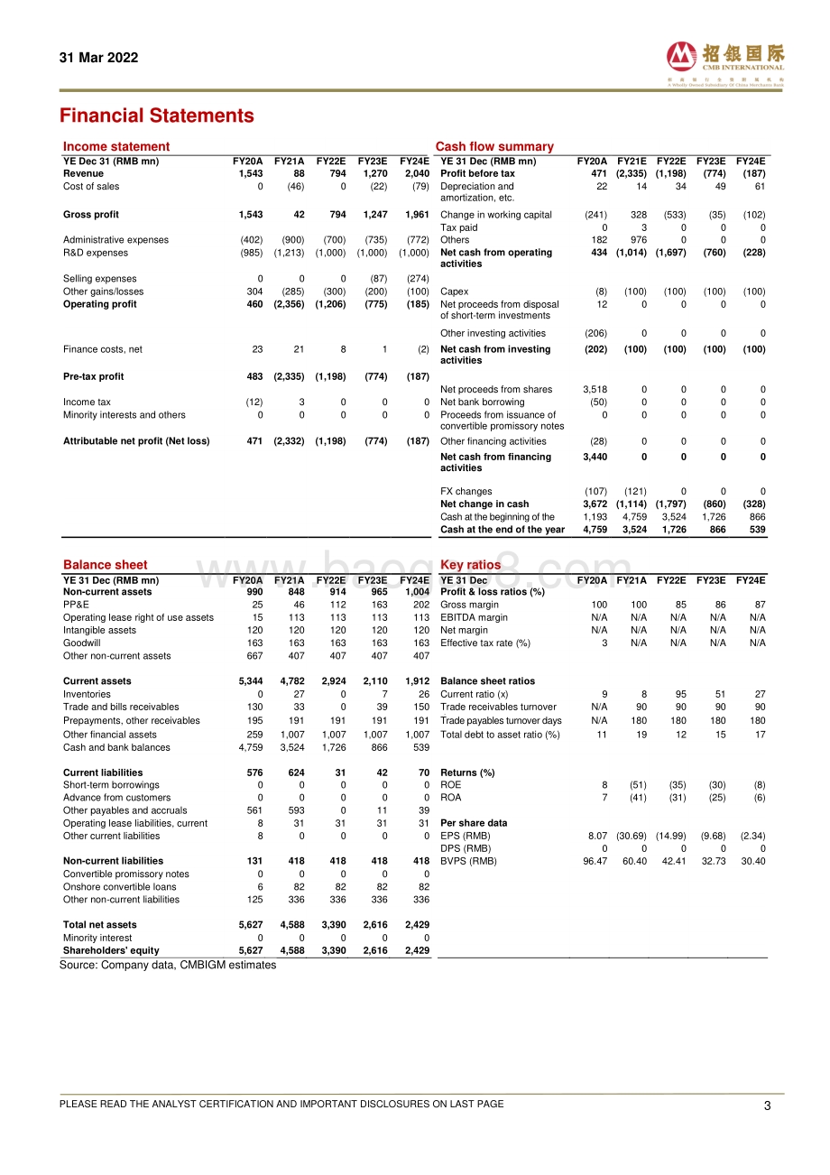 20220331-招银国际-Lemzoparlimab_showed_encouraging_data_on_MDS_4页_947kb.pdf_第3页