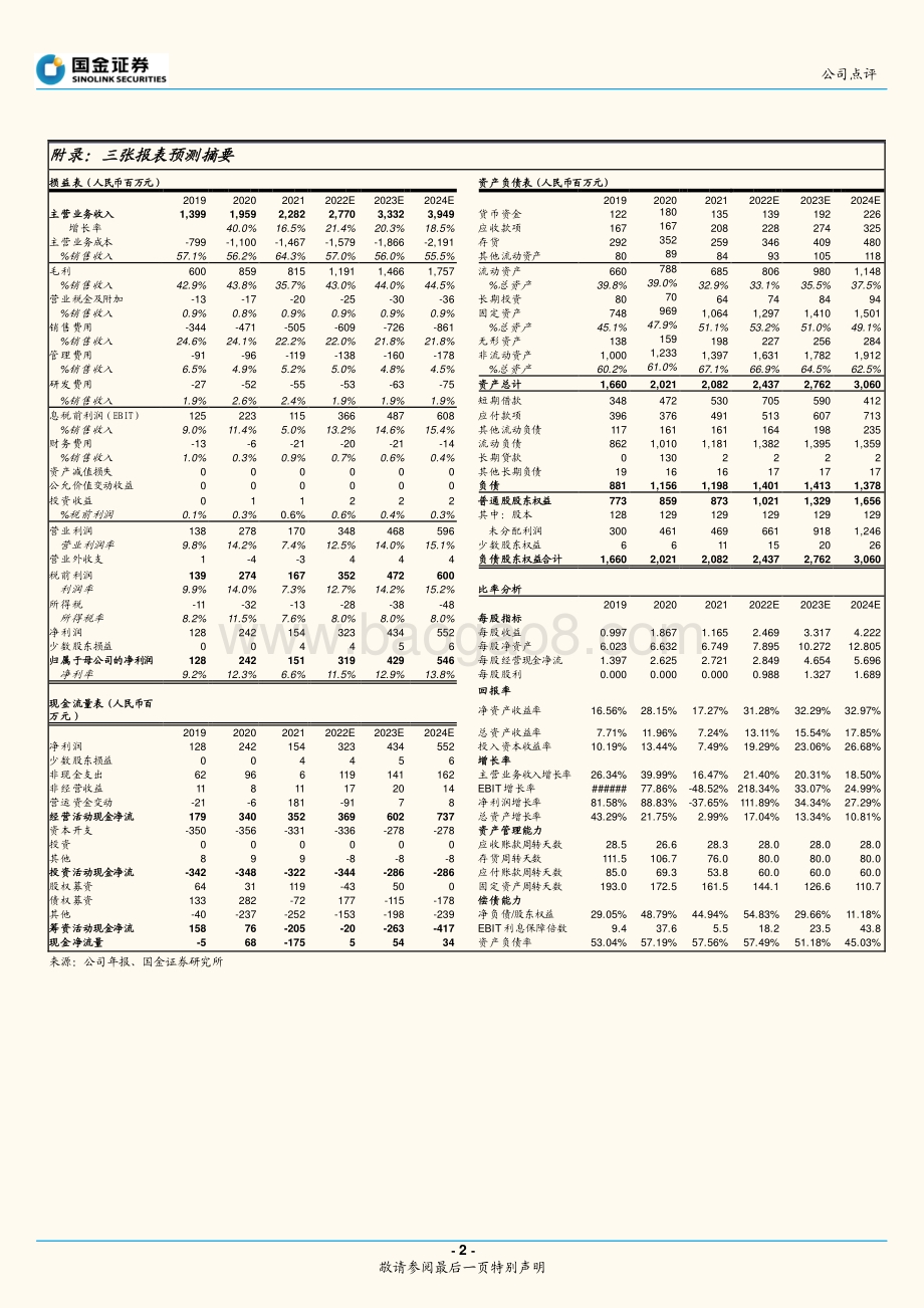 20220331-国金证券-盐津铺子-002847.SZ-改革成效逐步显现_22年轻装上阵_4页_1mb (1).pdf_第2页