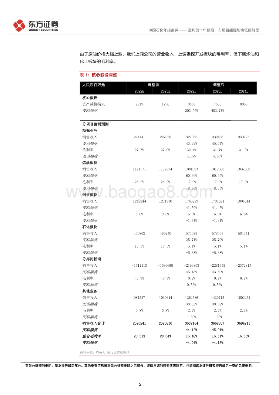 20220331-东方证券-中国石化-600028.SH-盈利创十年新高_布局新能源加快低碳转型_6页_435kb (1).pdf_第2页