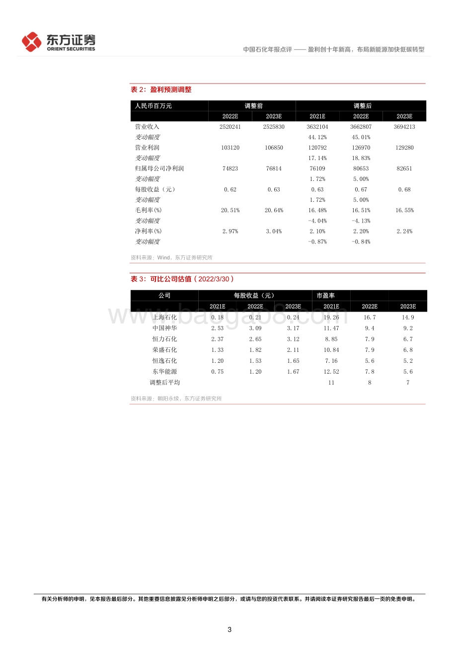 20220331-东方证券-中国石化-600028.SH-盈利创十年新高_布局新能源加快低碳转型_6页_435kb (1).pdf_第3页