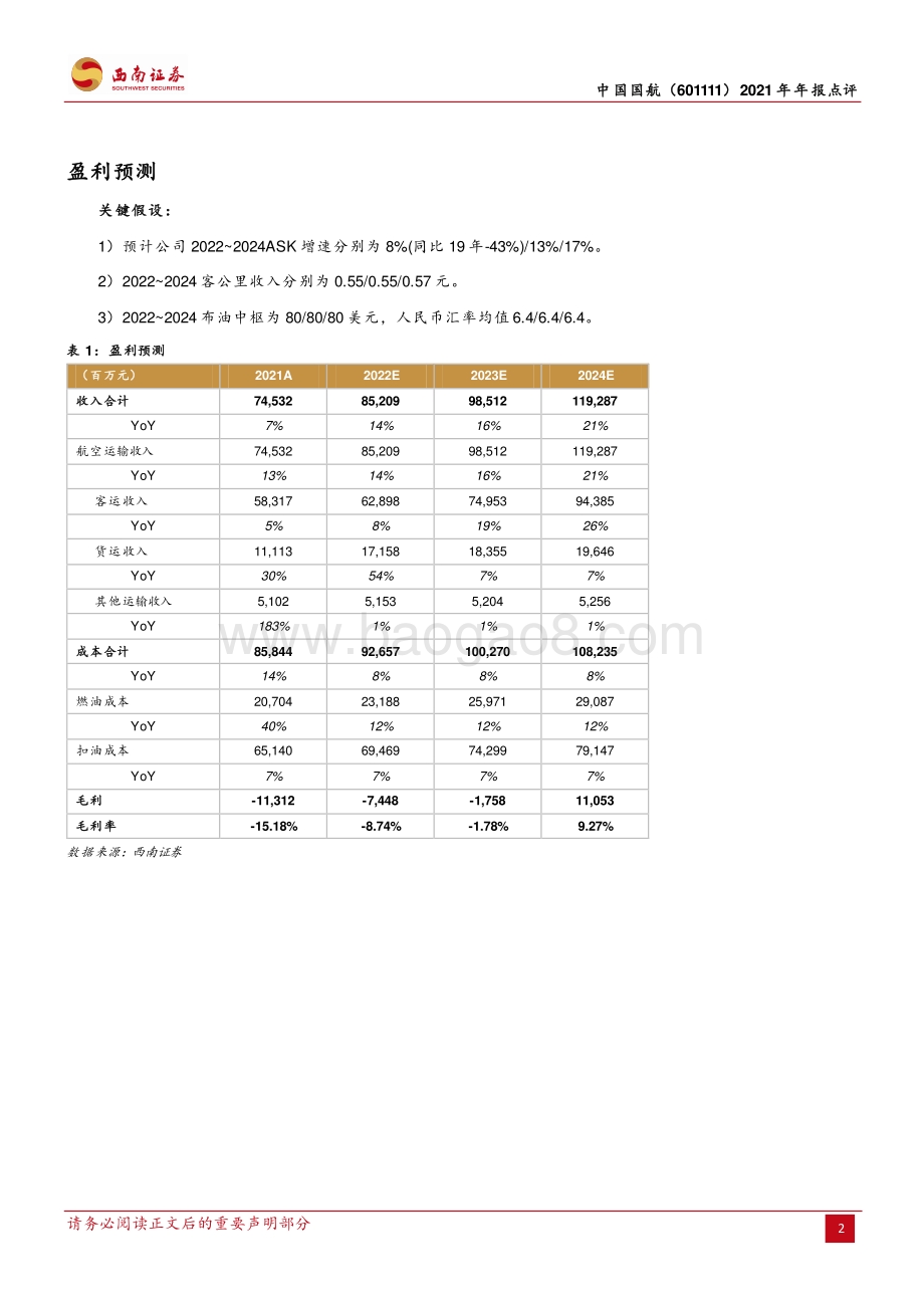 20220330-西南证券-中国国航-601111.SH-扣汇核心利润亏损178亿元_机队引进大幅放缓_5页_1mb.pdf_第2页