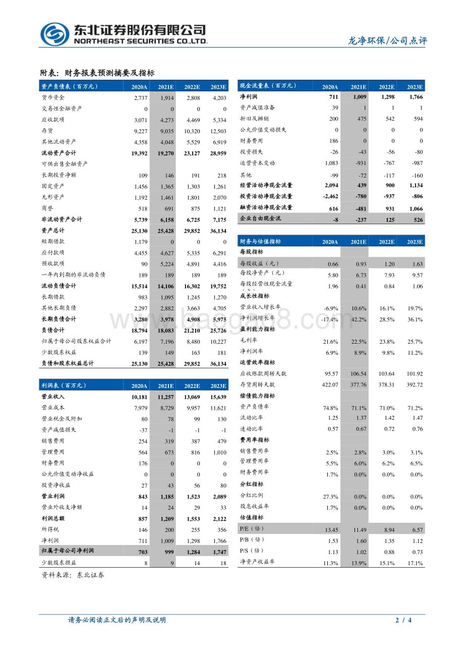 20220331-东北证券-龙净环保-600388.SH-龙一乘_氢_起_多元产业齐头并进_4页_696kb.pdf_第2页