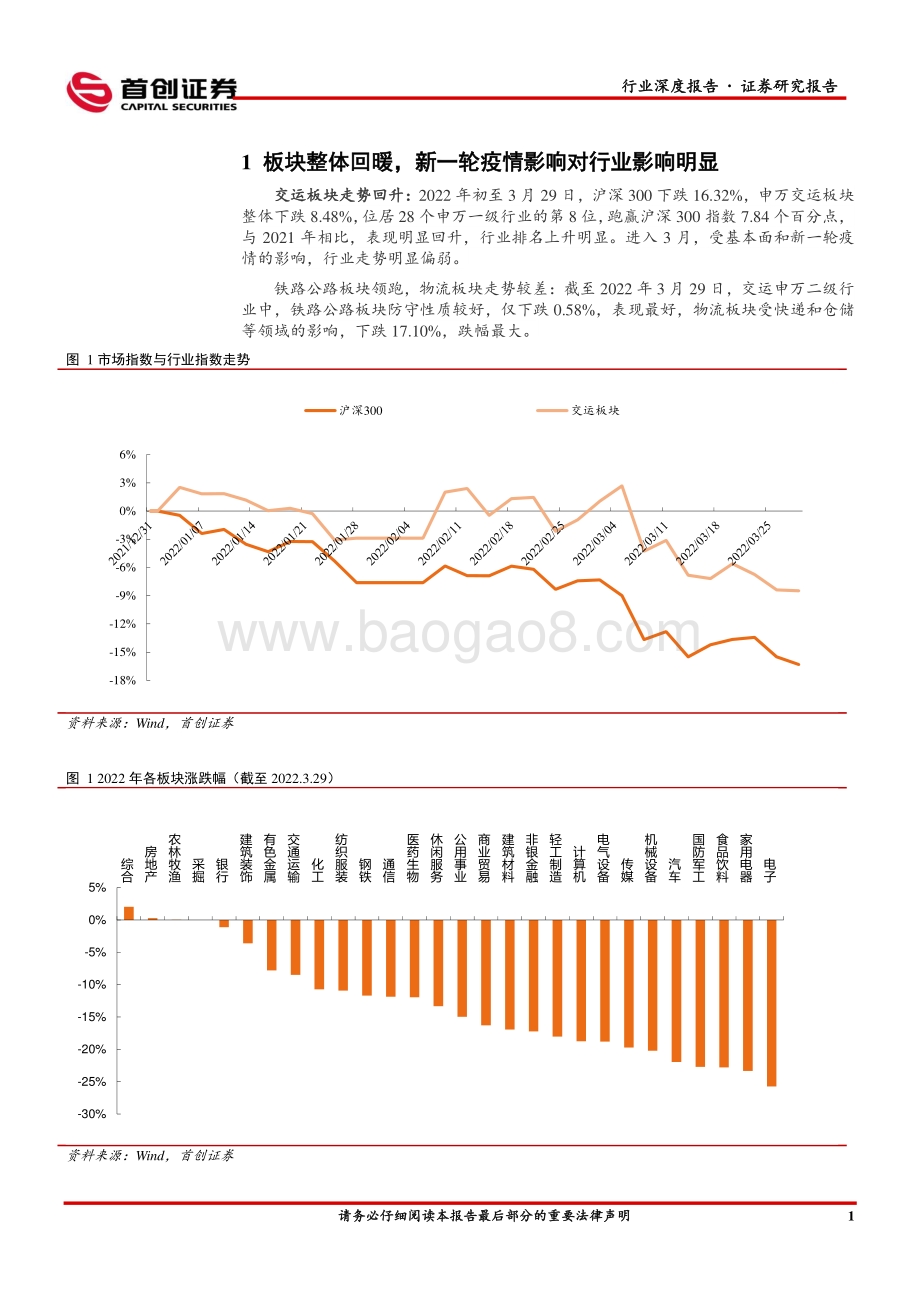 深度报告-20220330-首创证券-交通运输行业深度报告_沉舟侧畔千帆过_交运行业年内或将出现拐点_22页_2mb.pdf_第4页