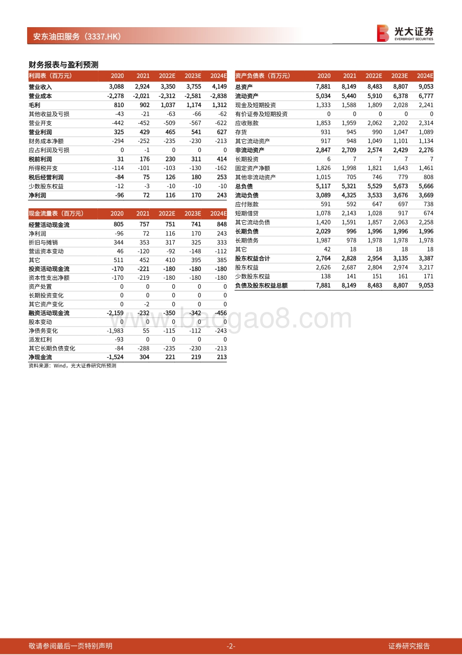 20220330-光大证券-安东油田服务-03337.HK-2021年度业绩点评_业绩扭亏为盈_轻资产业务持续带动公司高质量增长_3页_499kb (1).pdf_第2页