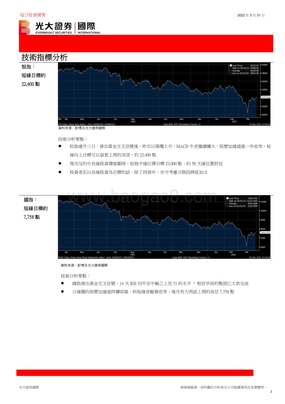 20220331-中国光大证券国际-每日投资摘要_9页_1mb (1).pdf_第2页