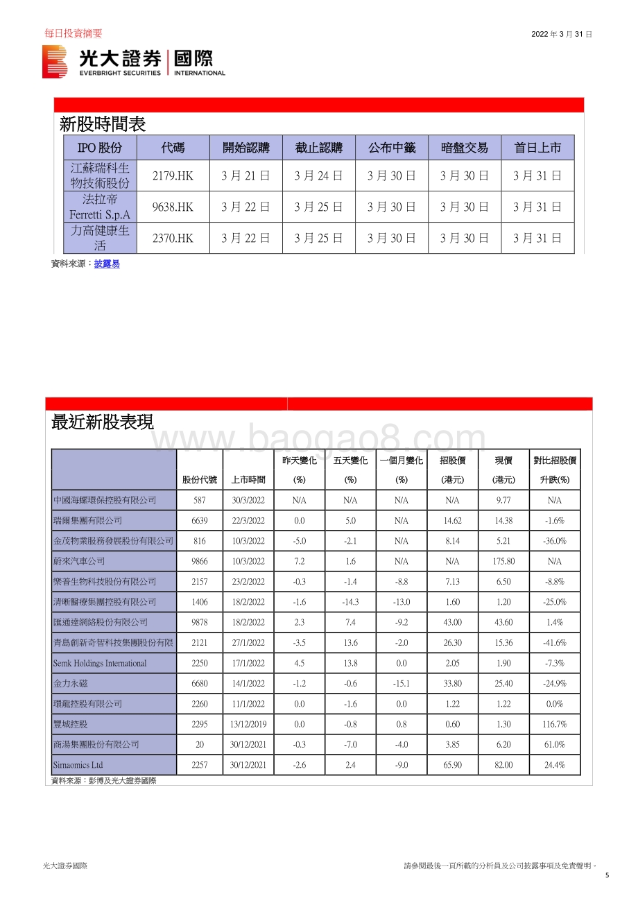 20220331-中国光大证券国际-每日投资摘要_9页_1mb (1).pdf_第5页