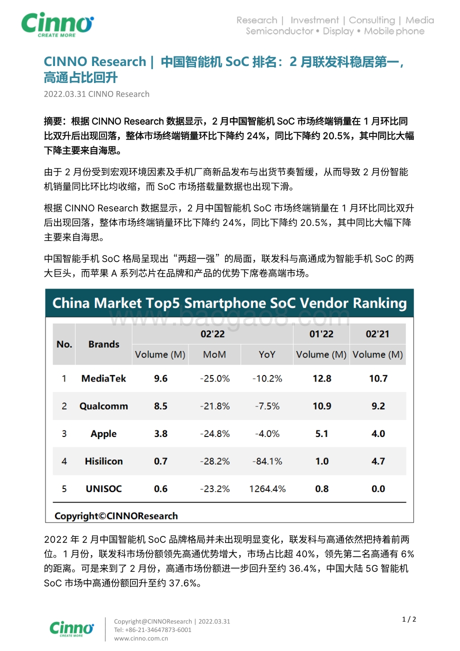 20220331-CINNO_Research-中国智能机SoC排名_2月联发科稳居第一_高通占比回升_2页_598kb.pdf_第1页