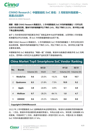 20220331-CINNO_Research-中国智能机SoC排名_2月联发科稳居第一_高通占比回升_2页_598kb.pdf