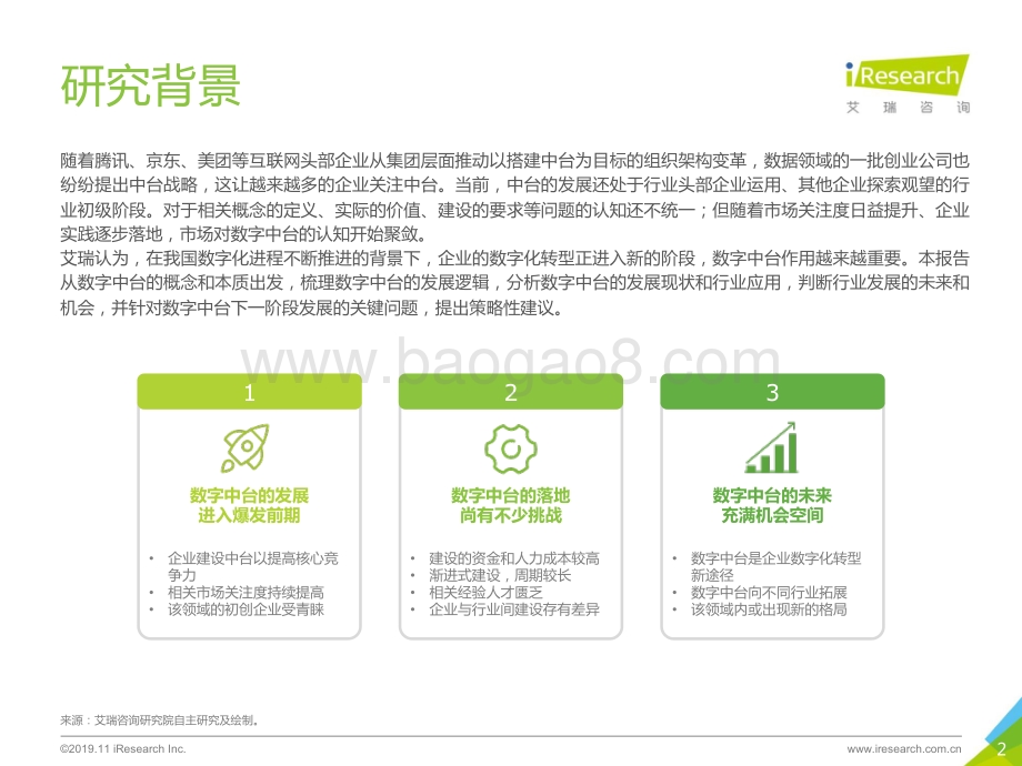 20191105-艾瑞股份-企业数字化转型的加速引擎—2019年中国数字中台行业研究报告_55页_6mb.pdf_第2页