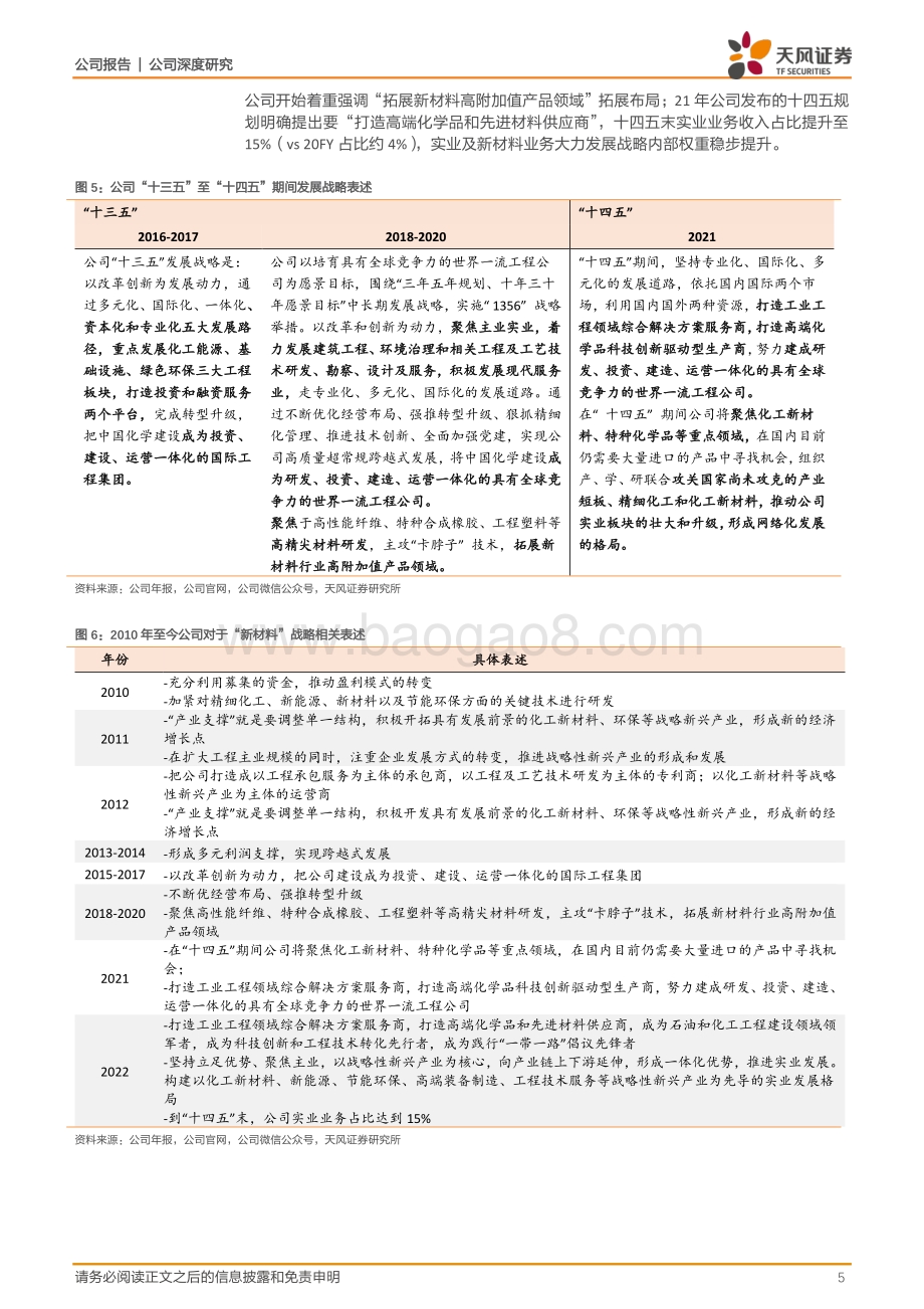 深度报告-20220330-天风证券-中国化学-601117.SH-央企系列5_怎么看化学实业新材料业务前景__23页_1mb (1).pdf_第5页