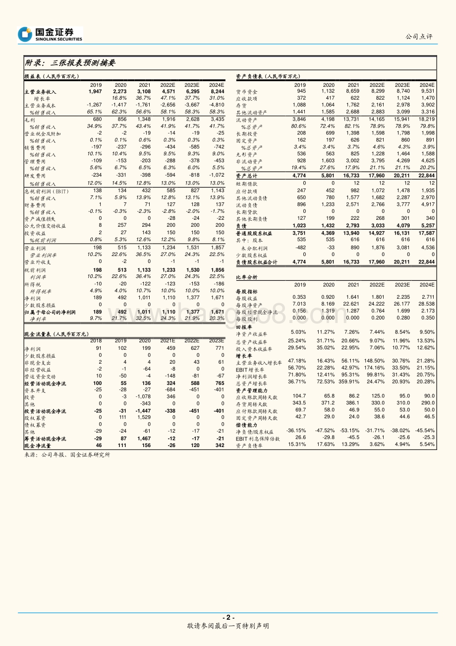 20220330-国金证券-中微公司-688012.SH-新签订单高速增长_盈利能力大幅提升_4页.pdf_第2页