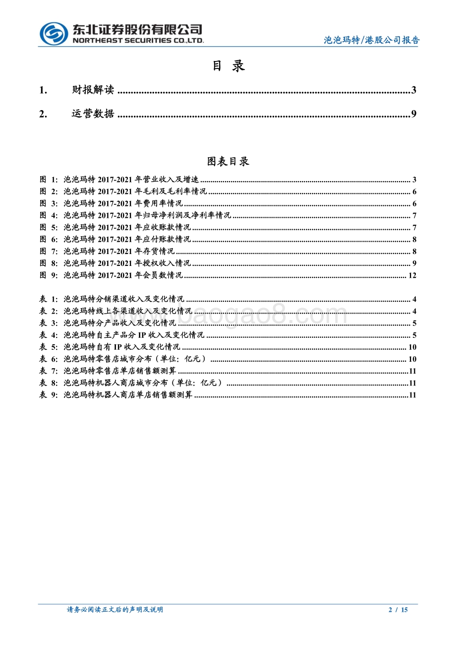 20220330-东北证券-泡泡玛特-09992.HK-IP+渠道持续发力带动业绩高增长_海外市场未来可期_15页_1mb.pdf_第2页