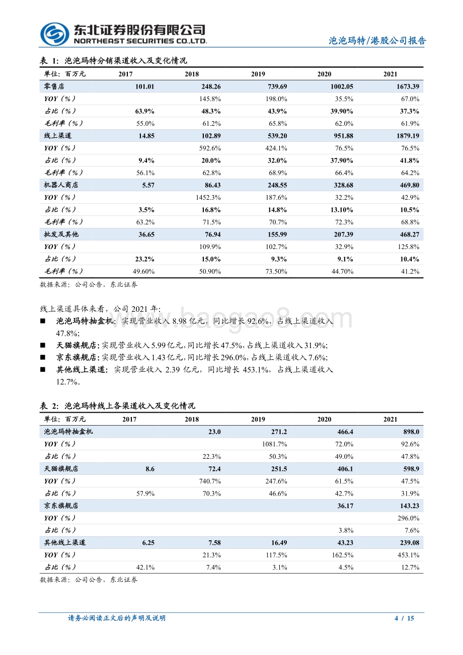20220330-东北证券-泡泡玛特-09992.HK-IP+渠道持续发力带动业绩高增长_海外市场未来可期_15页_1mb.pdf_第4页