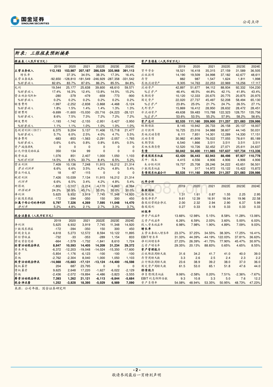 20220331-国金证券-顺丰控股-002352.SZ-盈利能力逐季修复_国际业务未来可期_4页_1mb (1).pdf_第2页