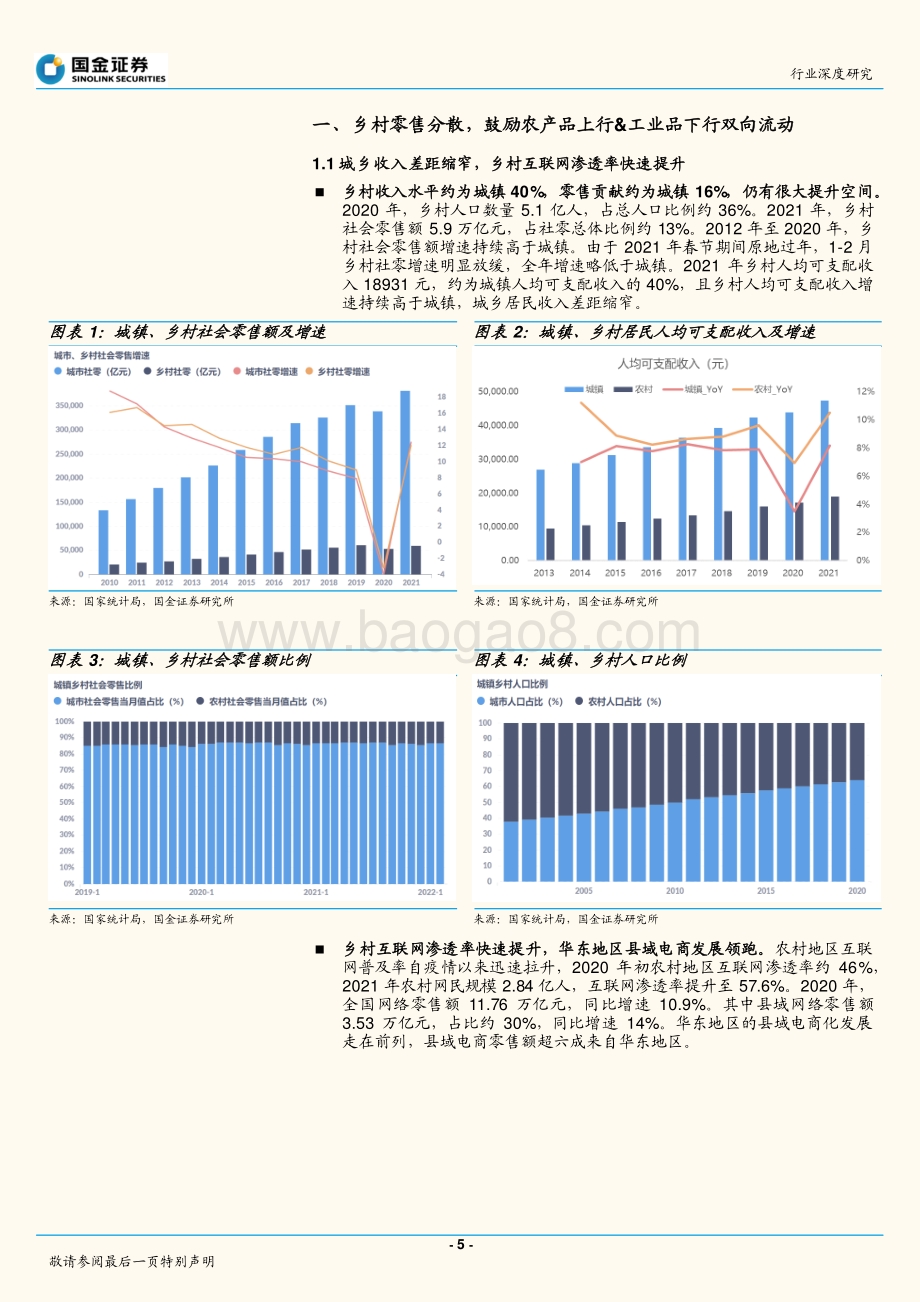 深度报告-20220330-国金证券-电商行业研究_数商兴农_下沉零售数字化趋势探讨_27页_4mb.pdf_第5页