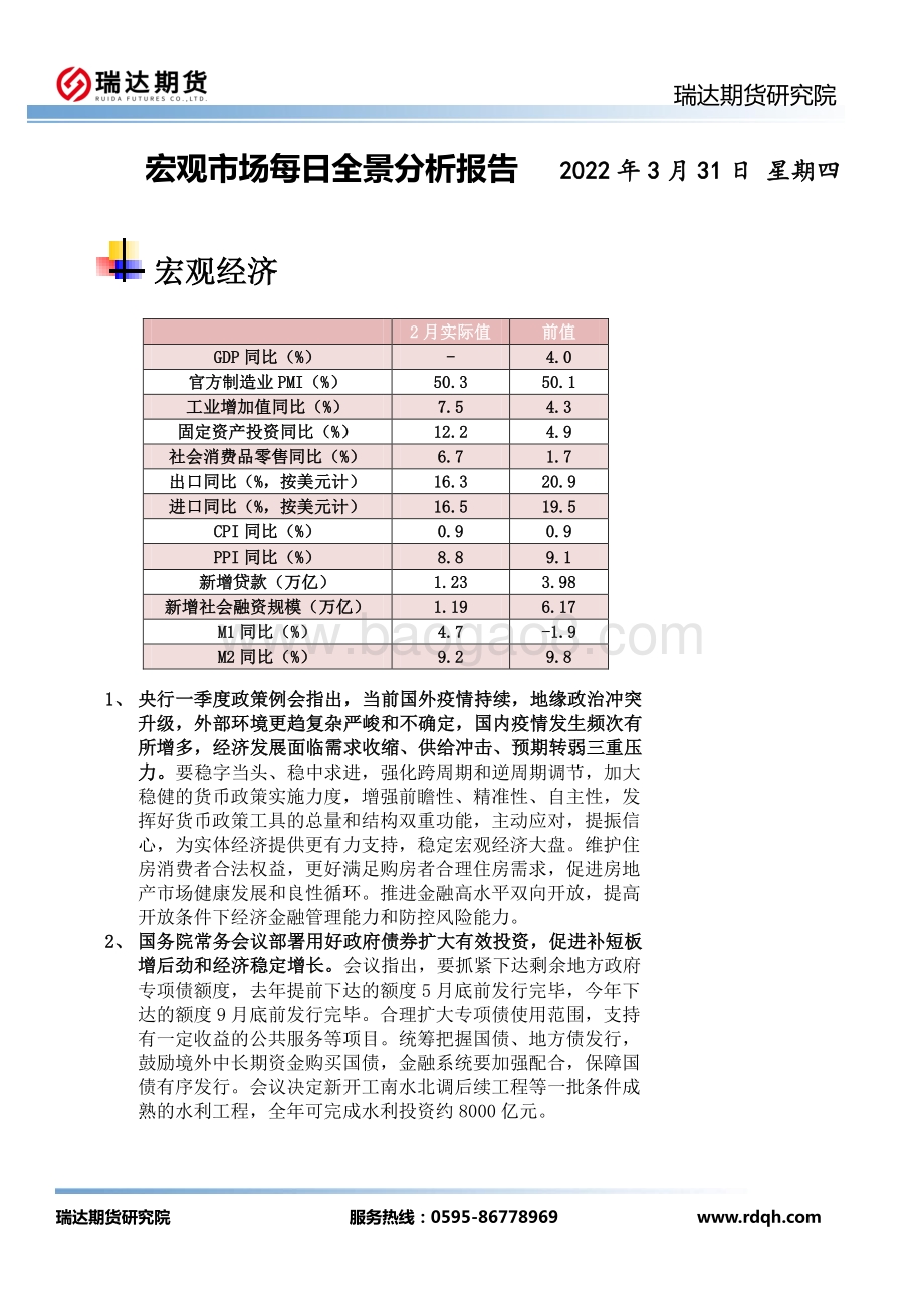 20220331-瑞达期货-宏观市场每日全景分析报告_5页_538kb.pdf_第2页