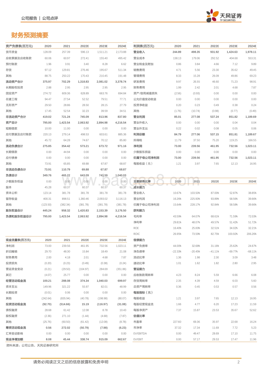 20220330-天风证券-力量钻石-301071.SZ-22Q1预计实现归母净利润同增128_-152_定增加速扩产_研发进程_培育钻石龙头持续扩张_3页_240kb (1).pdf_第2页