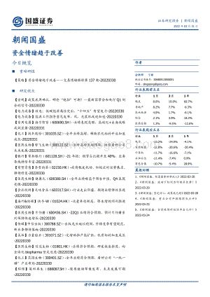 20220331-国盛证券-朝闻国盛_9页_570kb.pdf