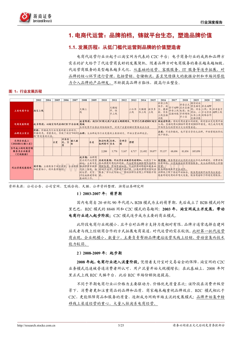 20220330-浙商证券-电商代运营行业报告_代运营生意模式稳健_低估值静待分化成长_25页_3mb.pdf_第5页