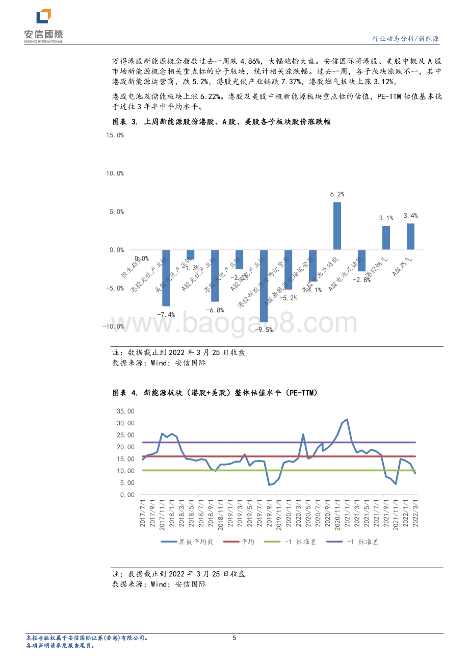 20220330-安信国际证券-新能源行业动态分析_十四五现代能源体系规划发布_13页_1mb (1).pdf_第5页