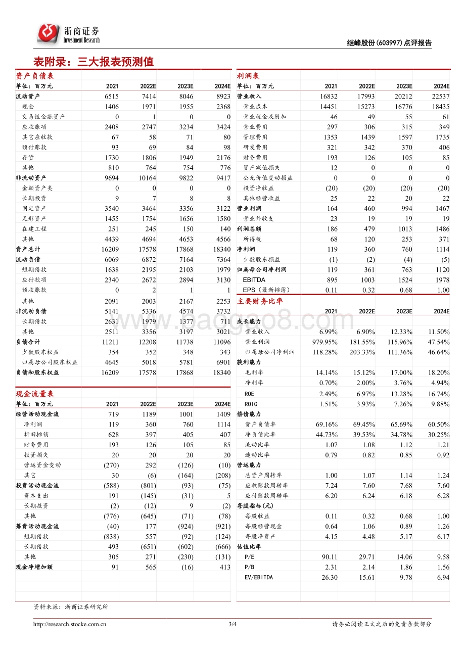 20220330-浙商证券-继峰股份-603997.SH-继峰股份2021年年报点评_韧性十足_后劲可期_4页_1mb.pdf_第3页