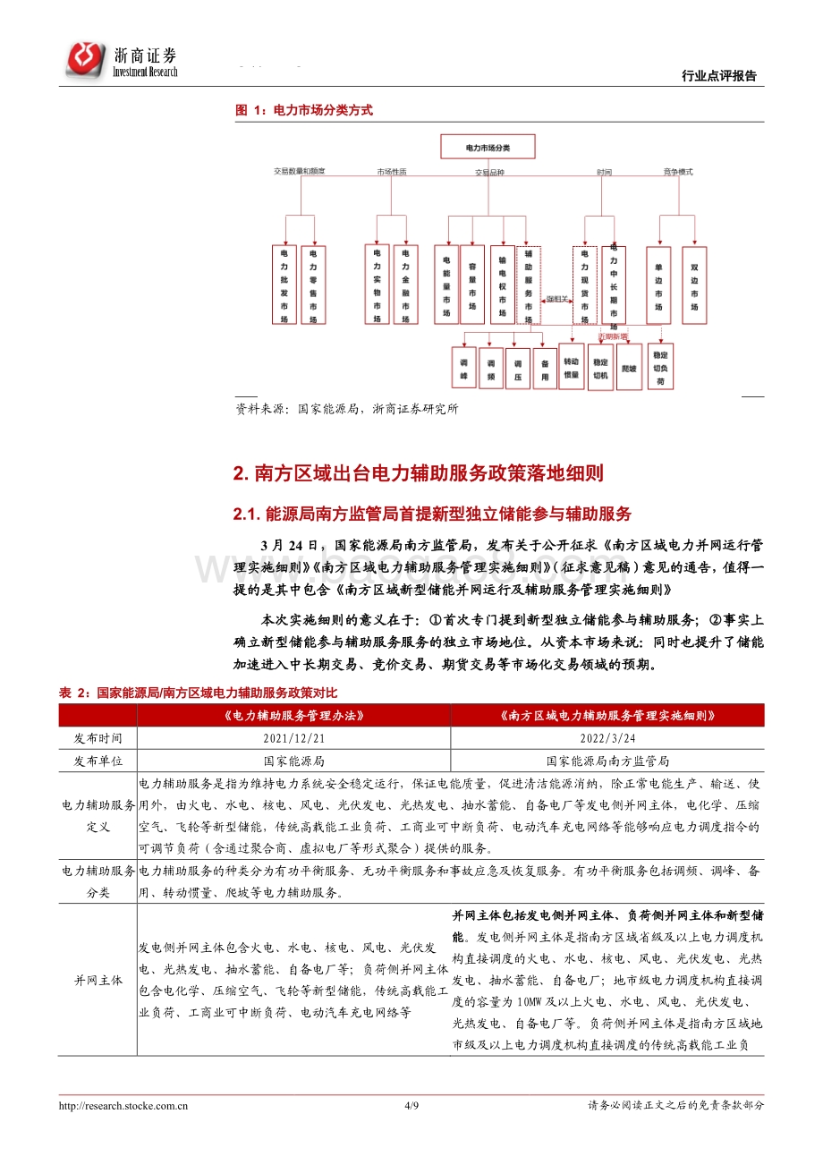 20220330-浙商证券-储能系列报告之二_独立储能电站市场化之路开启_9页_853kb.pdf_第4页