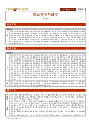 20220331-招商期货-商品期货早班车_6页_504kb.pdf
