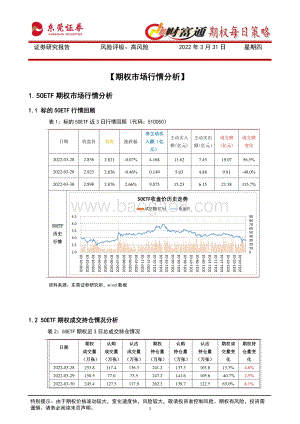 20220331-东莞证券-财富通期权每日策略_12页 (1).pdf