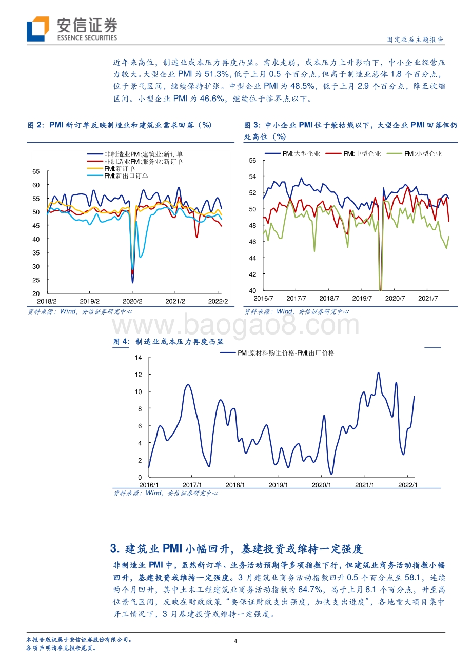 20220331-安信证券-固定收益主题报告_2022年3月PMI点评-产需双弱_中小企业压力较大_7页_373kb (1).pdf_第4页