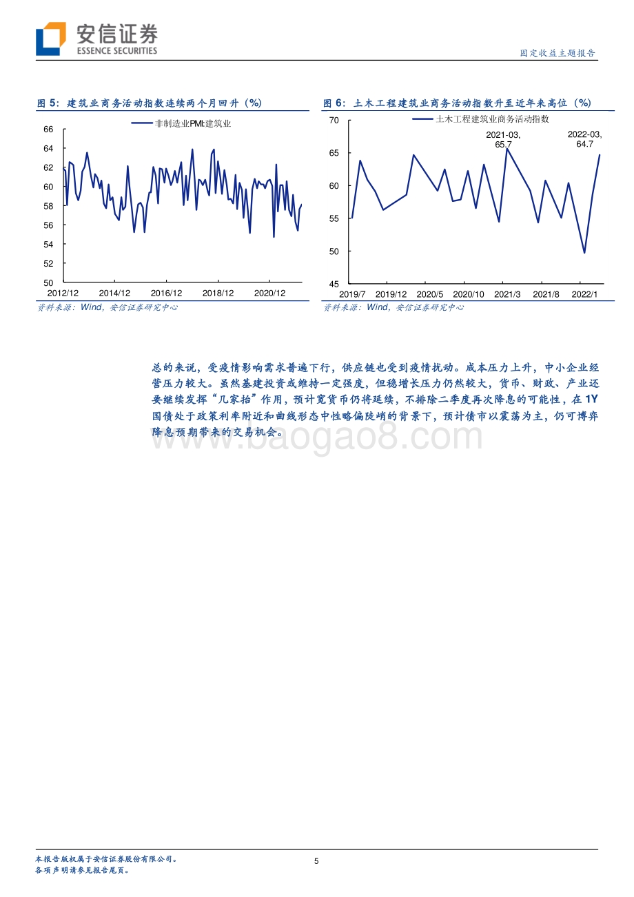 20220331-安信证券-固定收益主题报告_2022年3月PMI点评-产需双弱_中小企业压力较大_7页_373kb (1).pdf_第5页