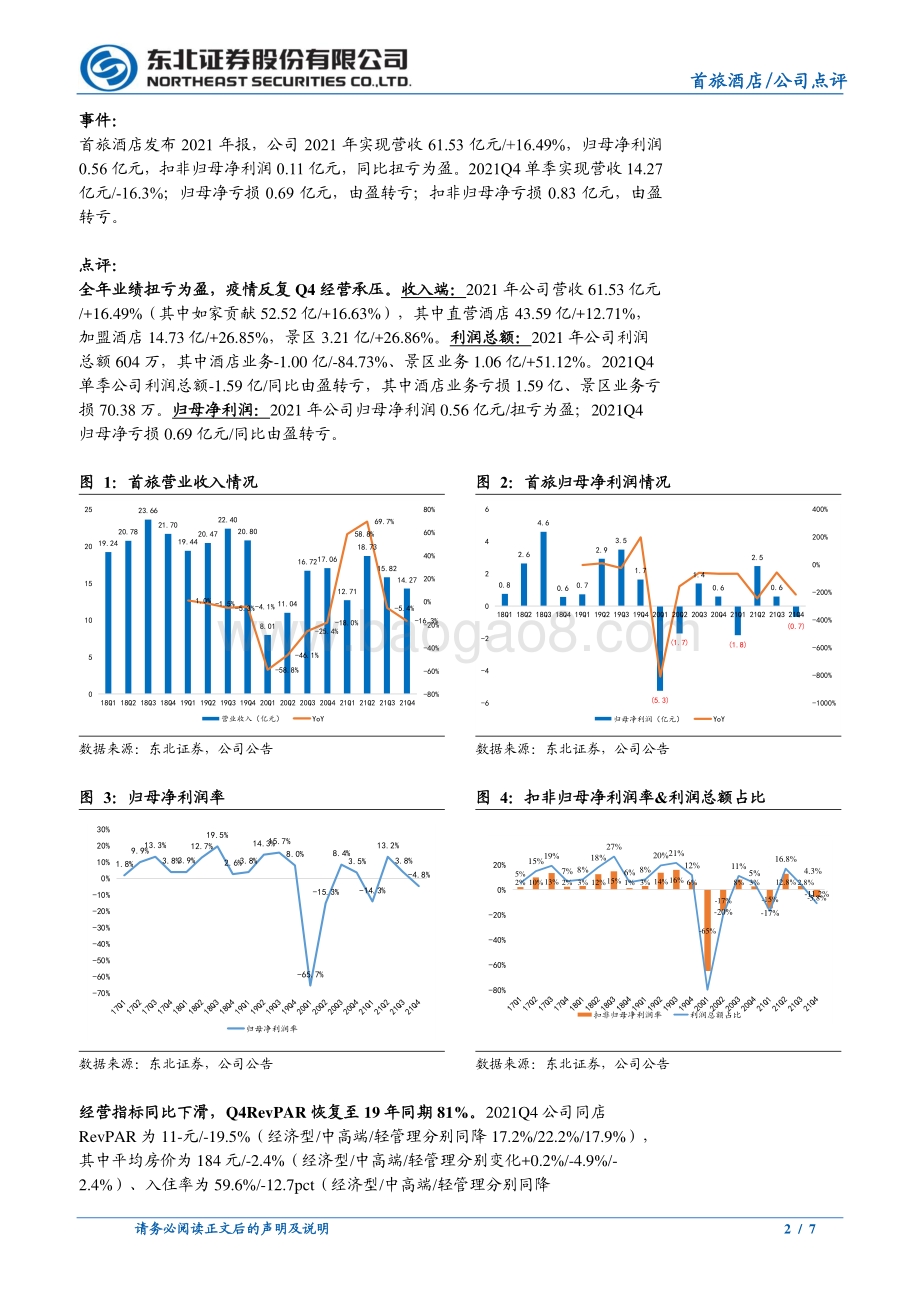 20220331-东北证券-首旅酒店-600258.SH-全年业绩扭亏为盈_轻管理酒店占比大幅提升_7页.pdf_第2页
