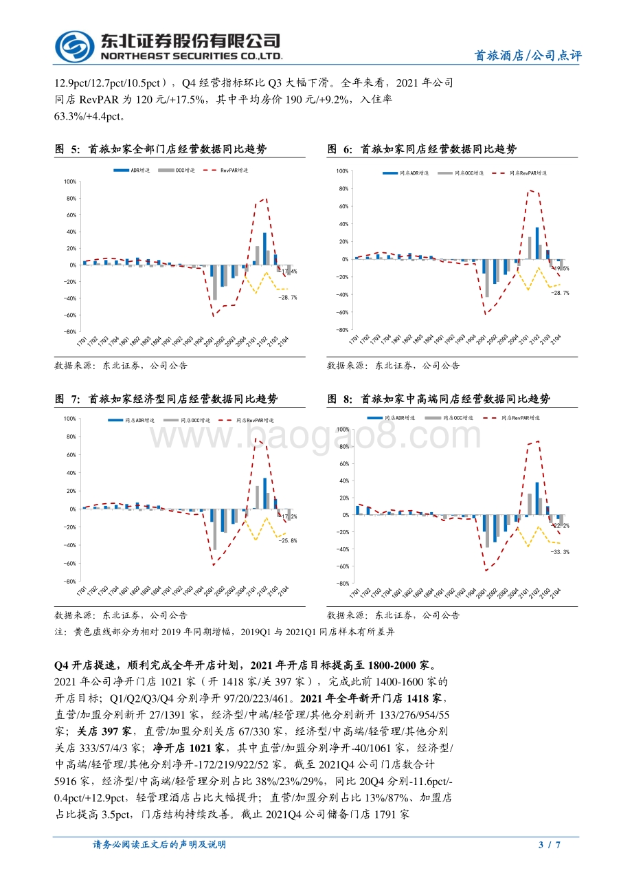 20220331-东北证券-首旅酒店-600258.SH-全年业绩扭亏为盈_轻管理酒店占比大幅提升_7页.pdf_第3页
