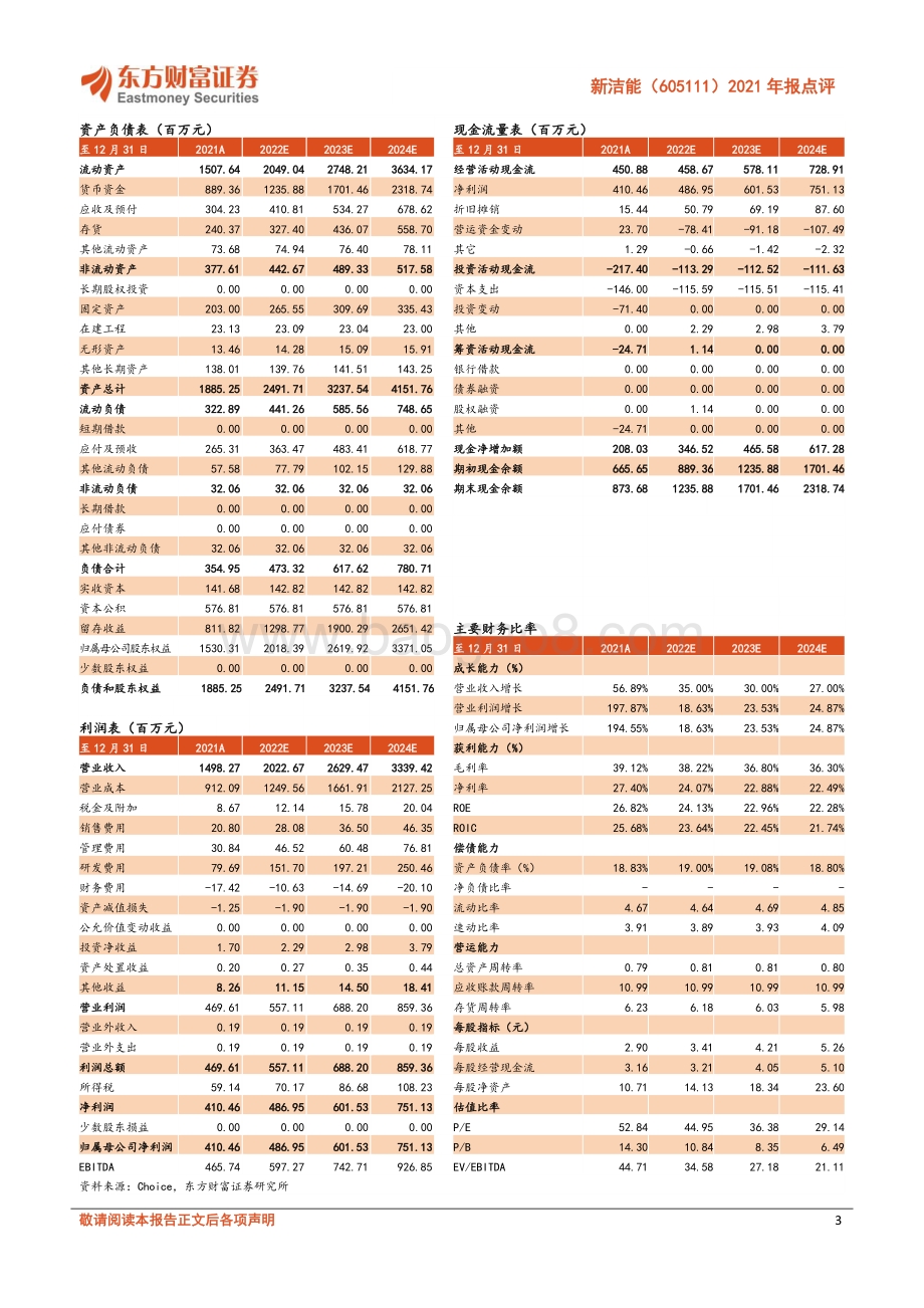 20220331-东方财富证券-新洁能-605111.SH-2021年报点评_产品_客户结构明显优化_研发为基SGTMOS和IGBT或成为新增长点_4页_364kb (1).pdf_第3页