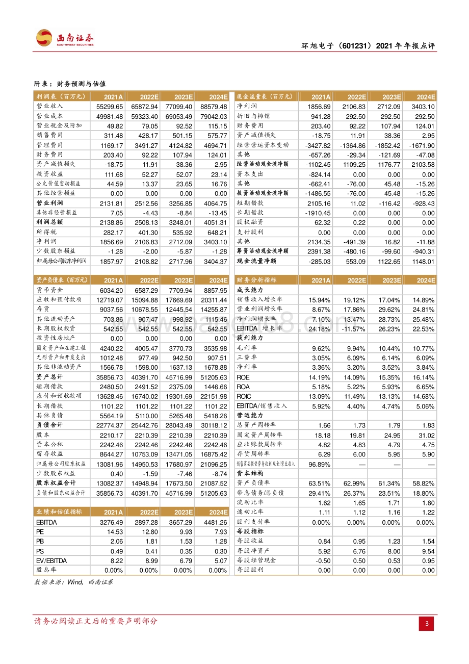 20220330-西南证券-环旭电子-601231.SH-业绩稳健增长_汽车业务未来可期_5页_1mb (1).pdf_第3页