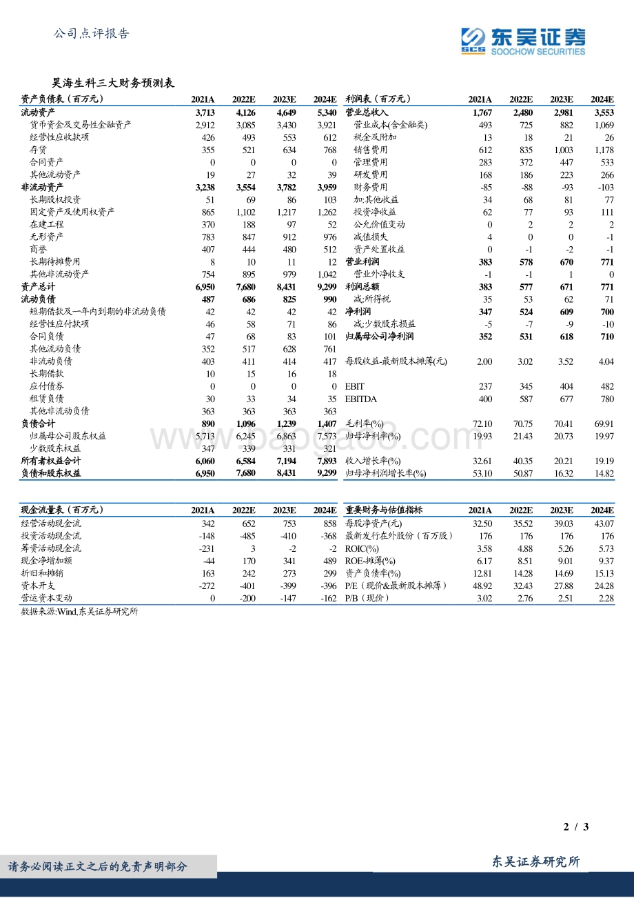20220330-东吴证券-昊海生科-688366.SH-收入端稳健增长_新产品继续贡献增量_3页_478kb.pdf_第2页