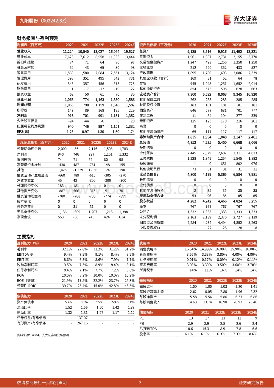 20220331-光大证券-九阳股份-002242.SZ-2021年年报点评_可选品类暂时承压_高比例分红回报股东_4页_821kb.pdf_第3页