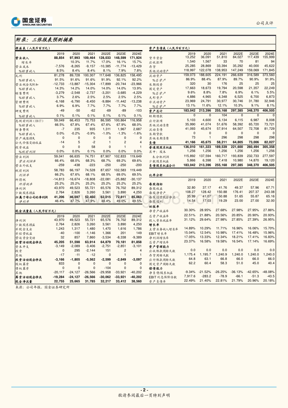 20220331-国金证券-贵州茅台-600519.SH-量价齐升行稳致远_改革红利加速释放_4页_1mb.pdf_第2页