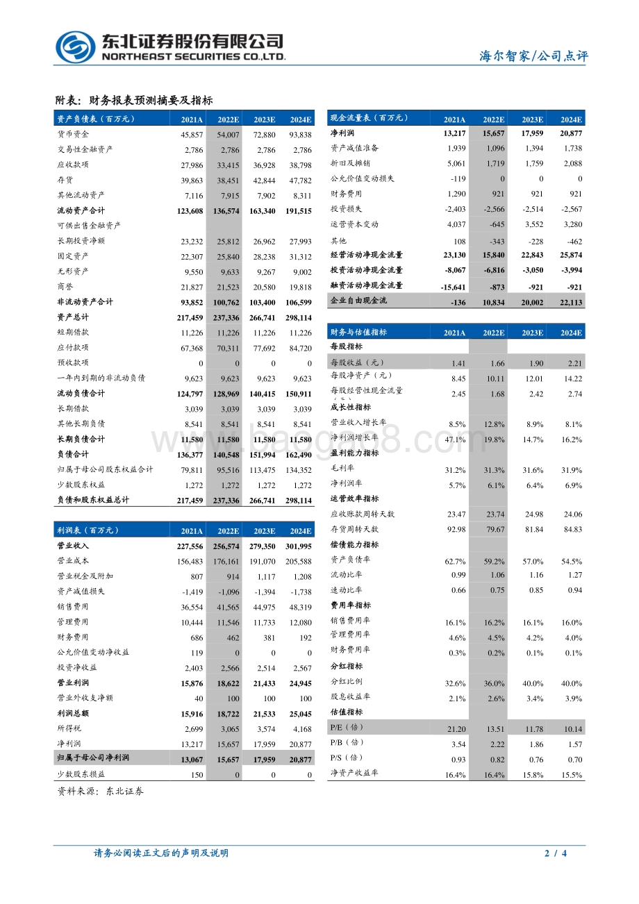 20220330-东北证券-海尔智家-600690.SH-海尔智家2021年报业绩点评_高端化推进_海外布局收获_效率提升利润亮眼_4页_704kb.pdf_第2页