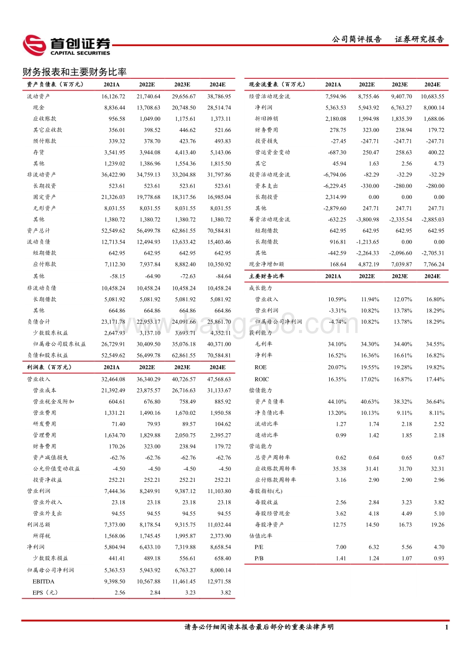20220330-首创证券-华新水泥-600801.SH-2021年年报点评_主业稳健_水泥+_业务增长显著_4页_698kb.pdf_第3页
