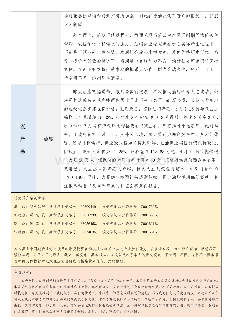 20220331-创元期货-研究院每日观点汇总_5页_387kb.pdf_第4页