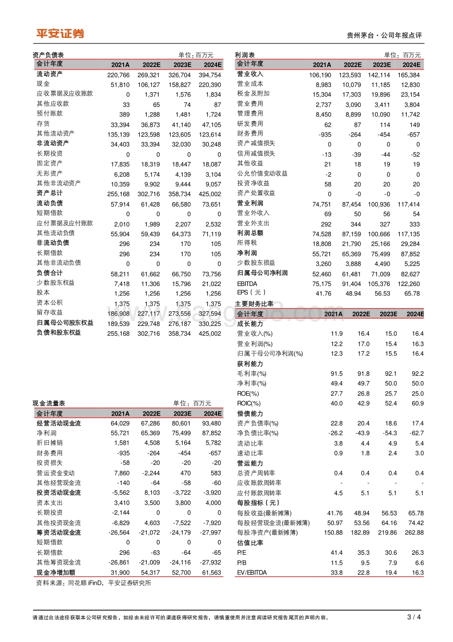 20220331-平安证券-贵州茅台-600519.SH-直营占比提升_22年经营向好_4页_715kb (1).pdf_第3页