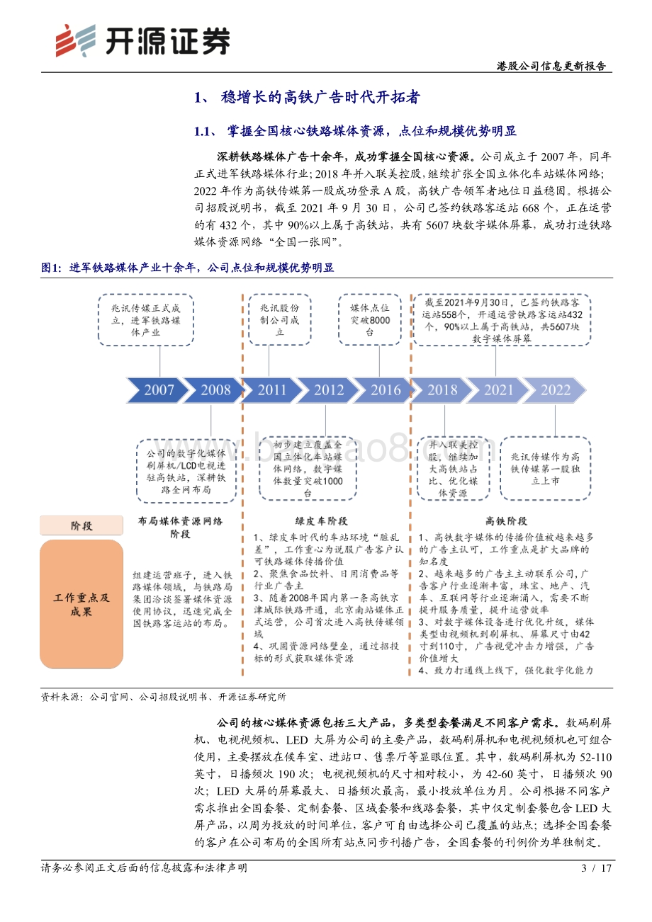 20220330-开源证券-兆讯传媒-301102.SZ-港股公司信息更新报告_高铁媒体龙头_上市或助力加速成长_17页_2mb (1).pdf_第3页