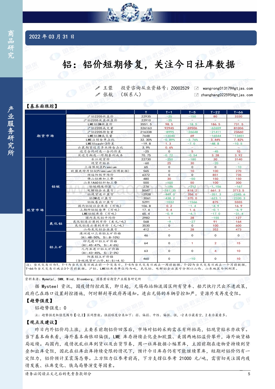 20220331-国泰期货-商品研究晨报-贵金属及基本金属_12页_999kb (1).pdf_第5页