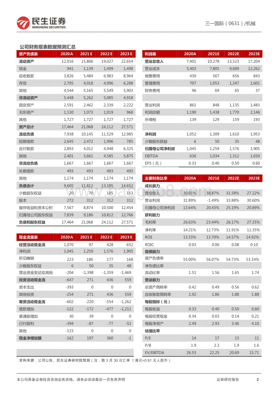 20220331-民生证券-三一国际-00631.HK-2021年业绩公告点评_煤机板块稳中有升_电动化_智能化产品潜力十足_3页_1mb.pdf_第2页
